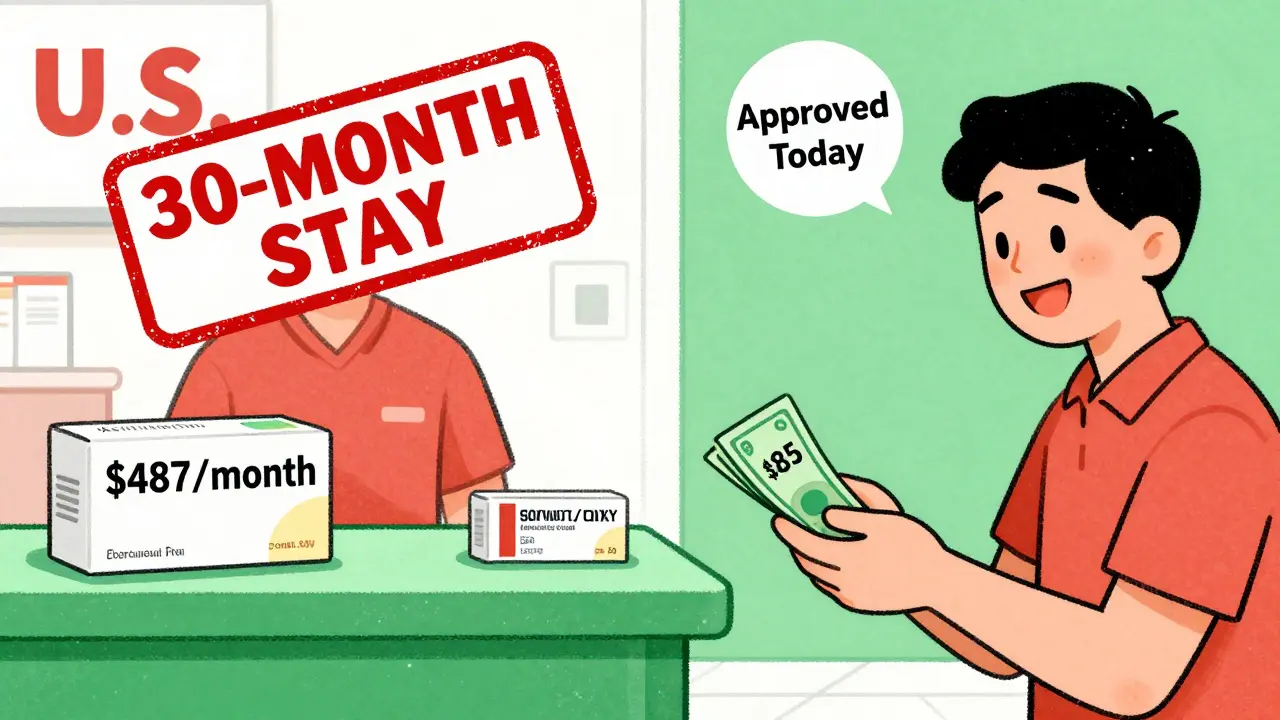 Two pharmacy counters: one in the U.S. with a long legal delay and high price, another in Europe with quick, affordable access.