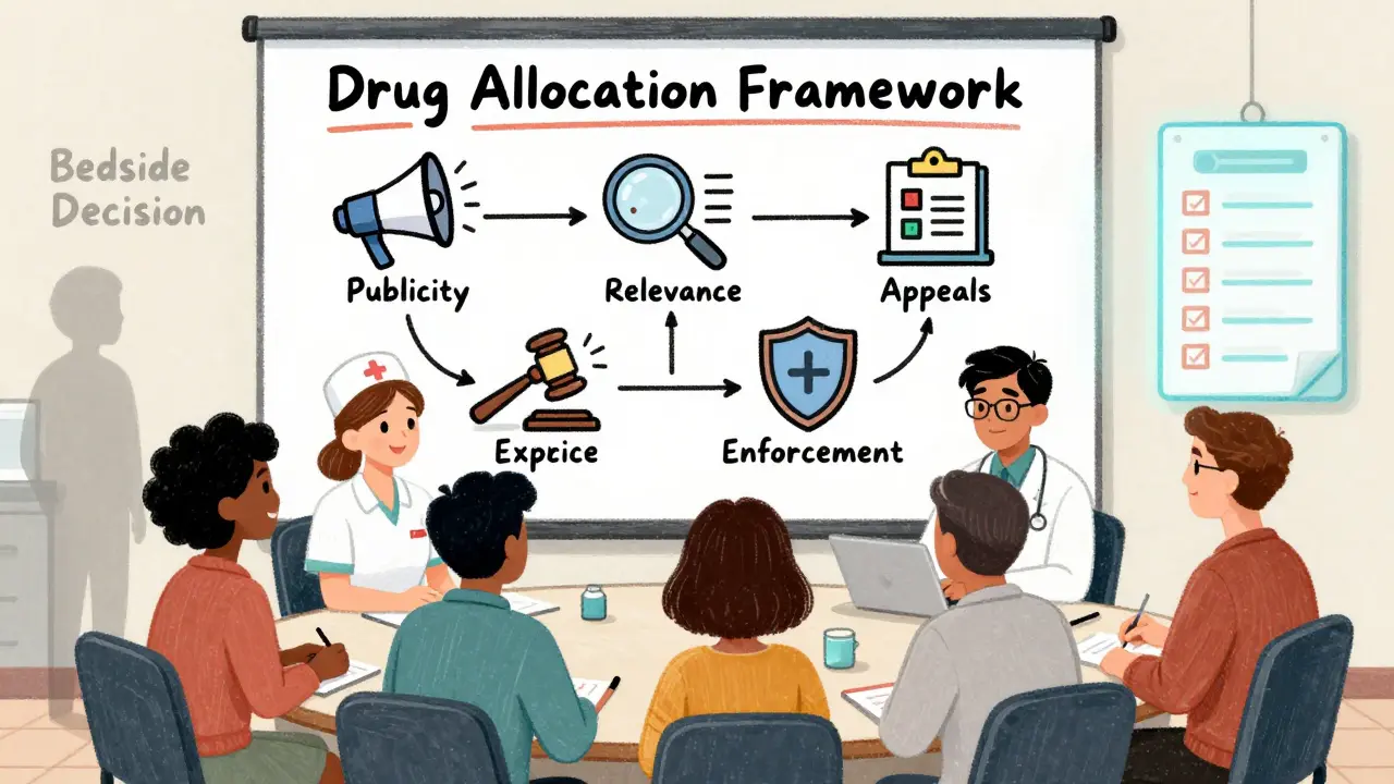 A diverse hospital ethics committee reviews a decision framework with icons representing fairness, transparency, and accountability.